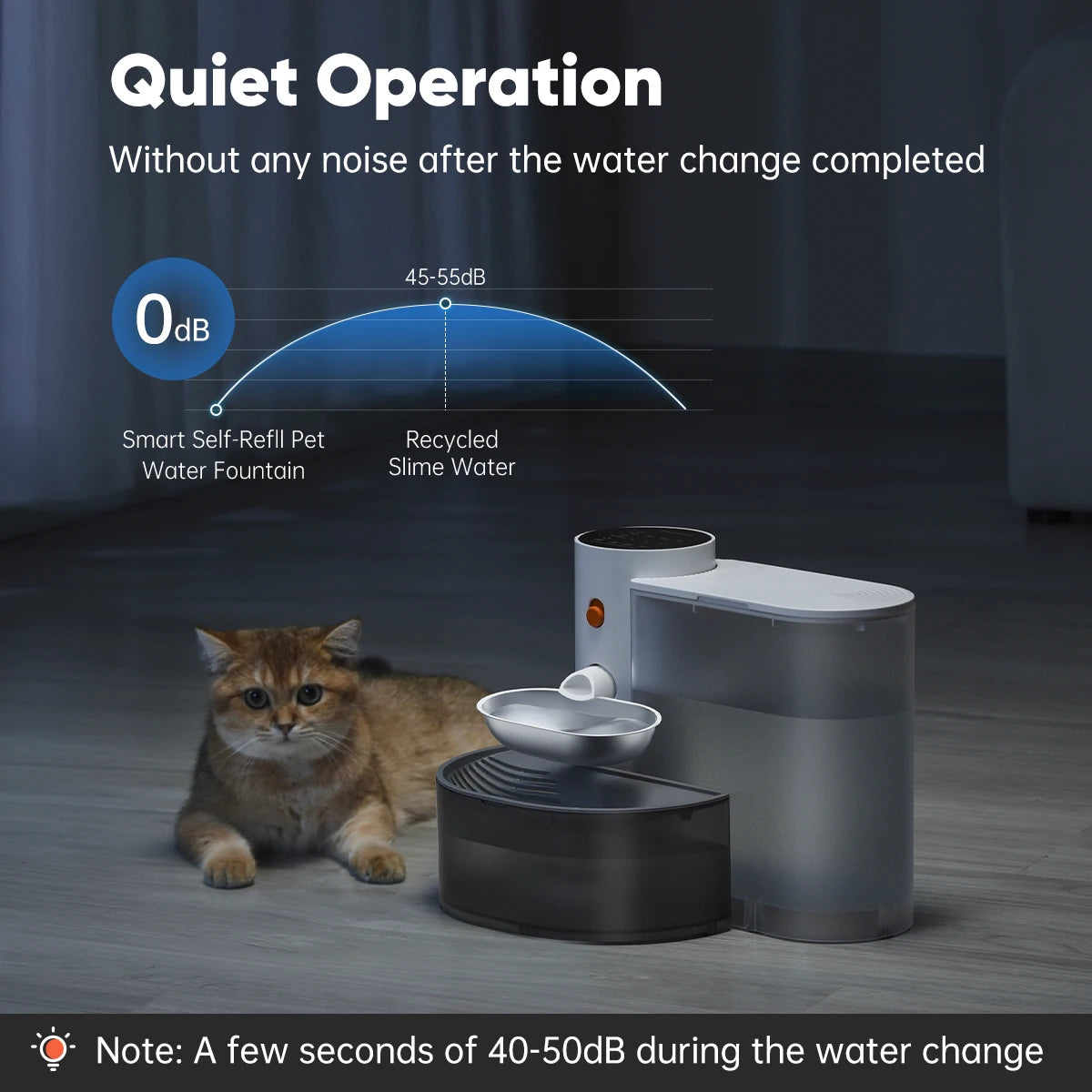 3L Wireless Smart Pet Water Dispenser — Cordless, LCD Display & Auto-Purification