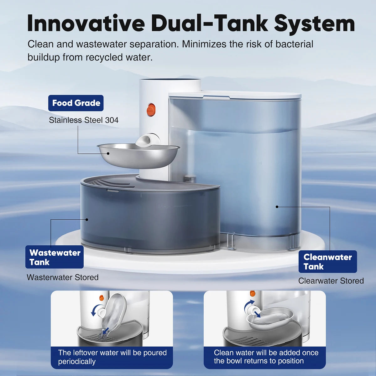3L Wireless Smart Pet Water Dispenser — Cordless, LCD Display & Auto-Purification